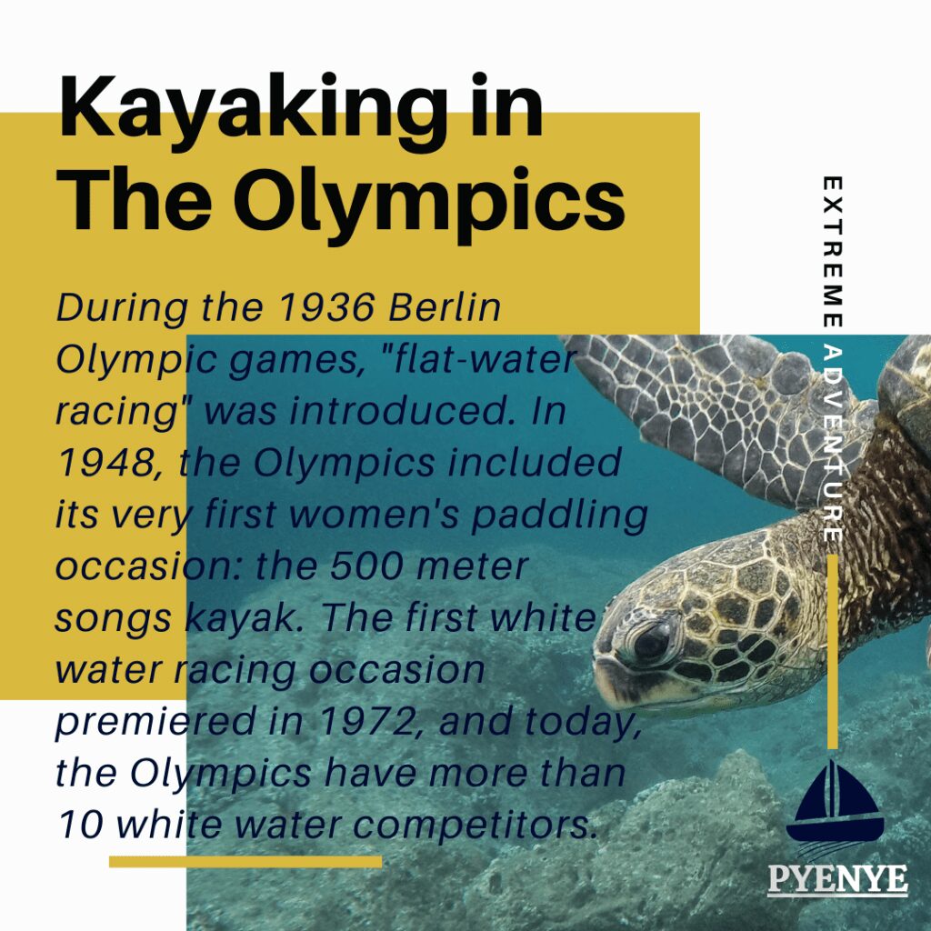 Kayaking In The Olympics, History of Kayaking, Kayaking History in the Olympics