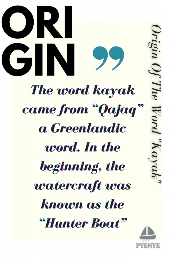 Origin Of The Word Kayak and Kayaking