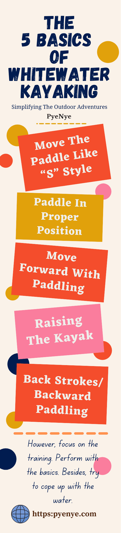 Whitewater Kayaking For Beginners PyeNye