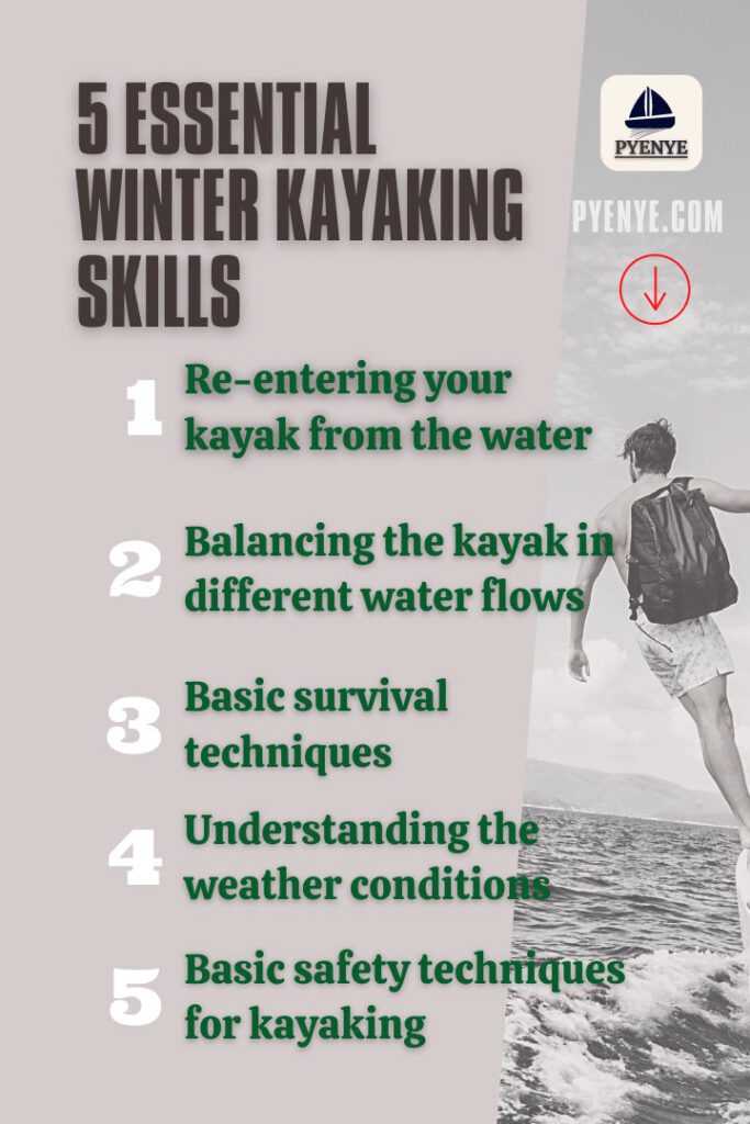 Winter kayaking, Winter kayaking tips, kayaking in the winter, cold weather kayaking, cold water kayaking, winter kayak fishing,
